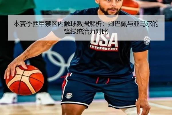 本赛季西甲禁区内触球数据解析：姆巴佩与亚马尔的锋线统治力对比 - AGlive
